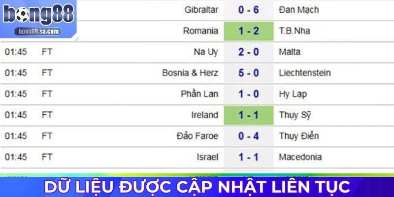 Dữ liệu được nhà cái cập nhật liên tục